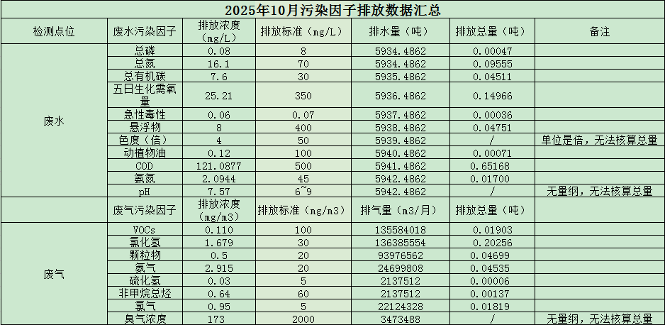 wechat_2025-11-06_102600_602.png wechat_2025-11-06_102600_602.png
